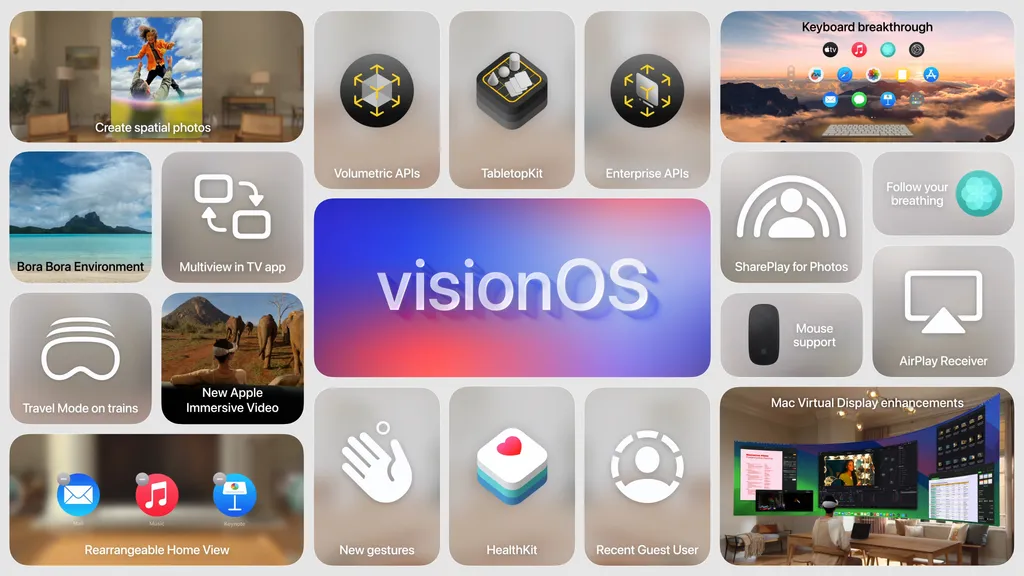 visionOS 2 现已推出，为 Apple Vision Pro 带来了重大改进